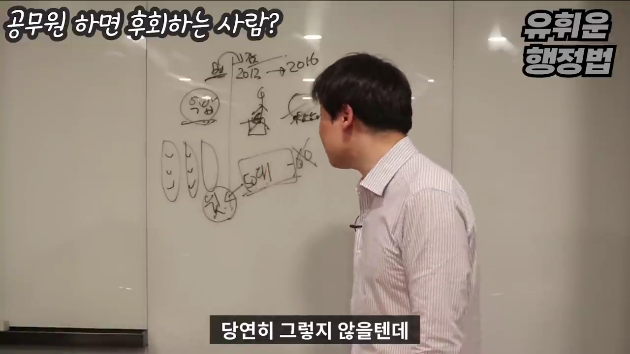 공무원과 안 맞는 사람들의 특징 - 공무원 조직의 특징 | 인스티즈
