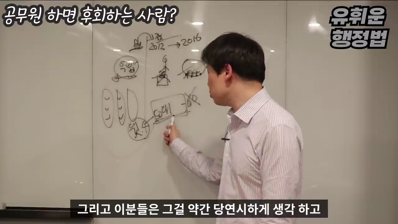 공무원과 안 맞는 사람들의 특징 - 공무원 조직의 특징 | 인스티즈