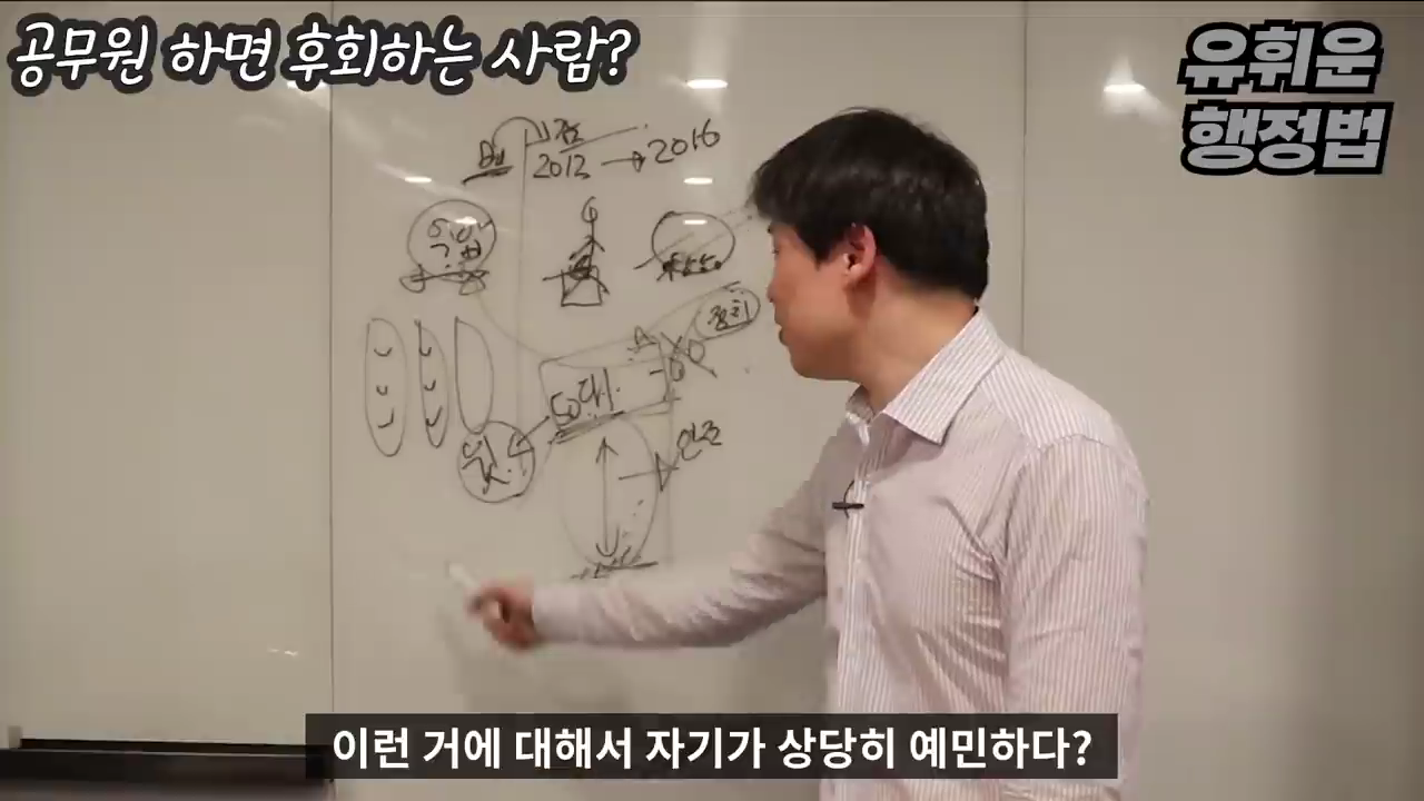 공무원과 안 맞는 사람들의 특징 - 공무원 조직의 특징 | 인스티즈