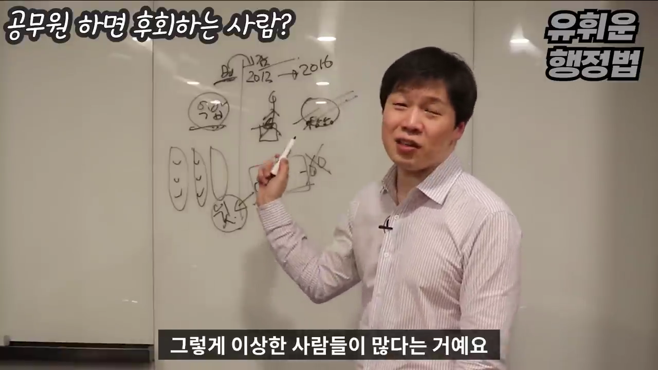 공무원과 안 맞는 사람들의 특징 - 공무원 조직의 특징 | 인스티즈