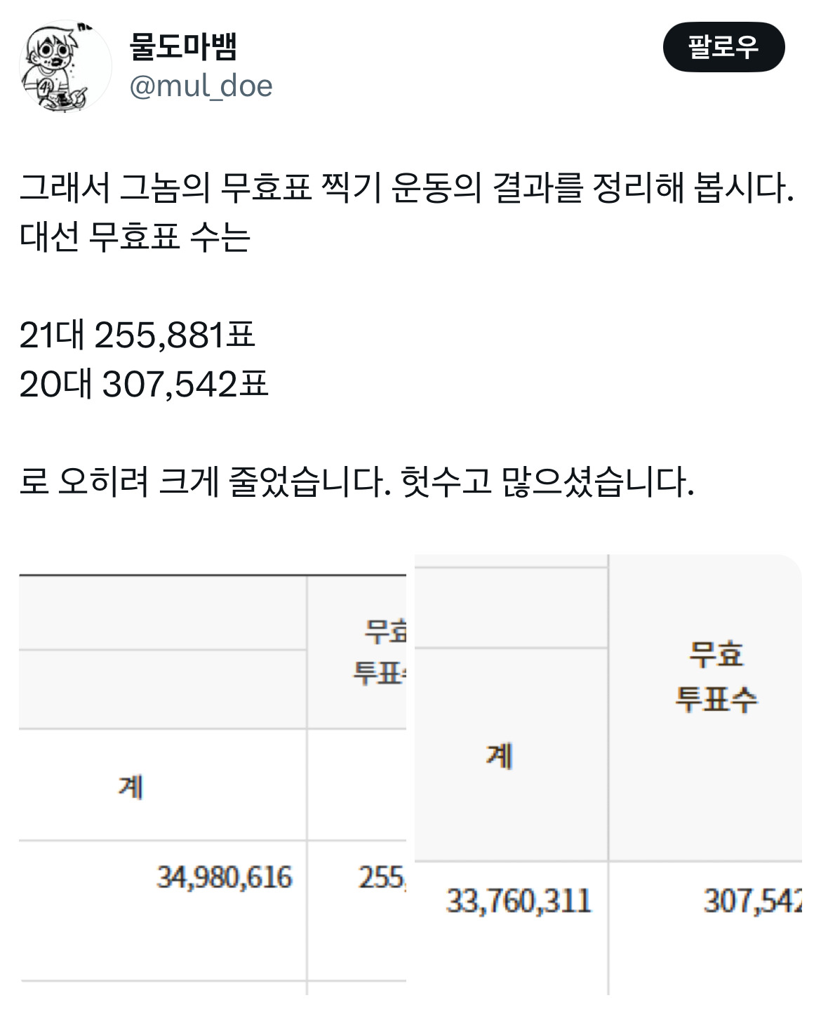 아웅드뎌 이재명 대통령 당선... 트위터 모음 2️⃣.twt (스압주의) | 인스티즈
