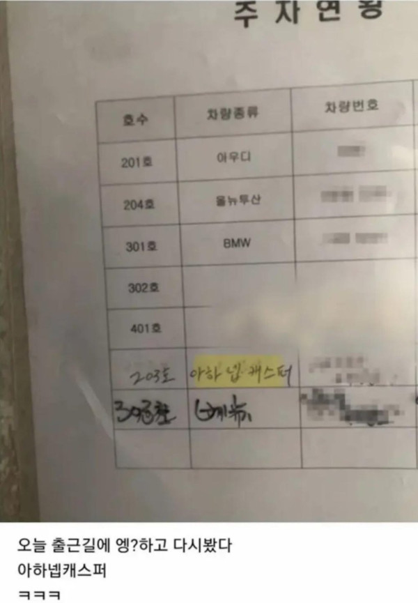 주차등록 때문에 차량종류를 알려달래서 | 인스티즈