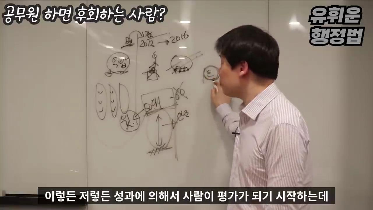 공무원과 안 맞는 사람들의 특징 - 공무원 조직의 특징 | 인스티즈