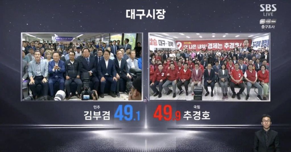 2026년 6월 지방선거 부울경 근황.jpg | 인스티즈