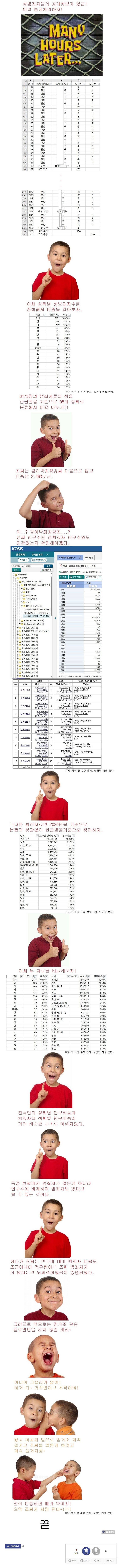 믿거조는 과학인가? | 인스티즈