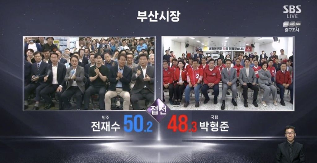 2026년 6월 지방선거 부울경 근황.jpg | 인스티즈