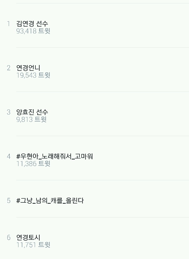 갓연경 난리난 반응 모음(+김연경 선수 인스타ㅠㅠ) | 인스티즈