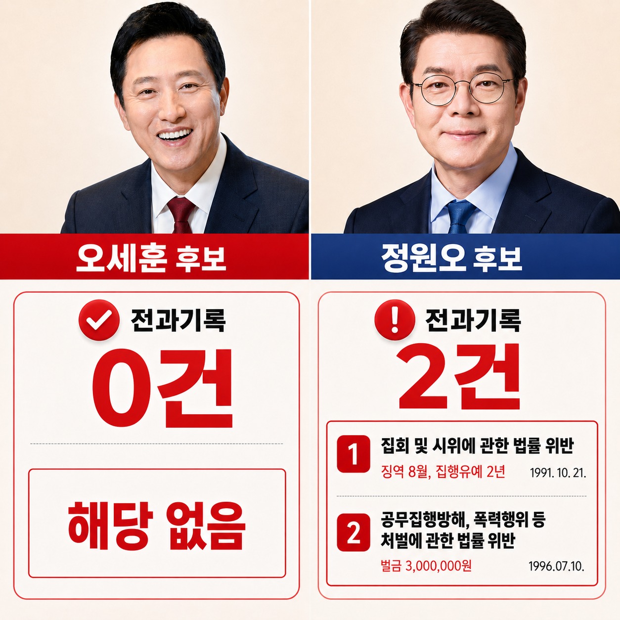 [잡담] 정원오 안뽑았다고 국민 수준 운운하는게 웃기다..ㅋㅋ | 인스티즈