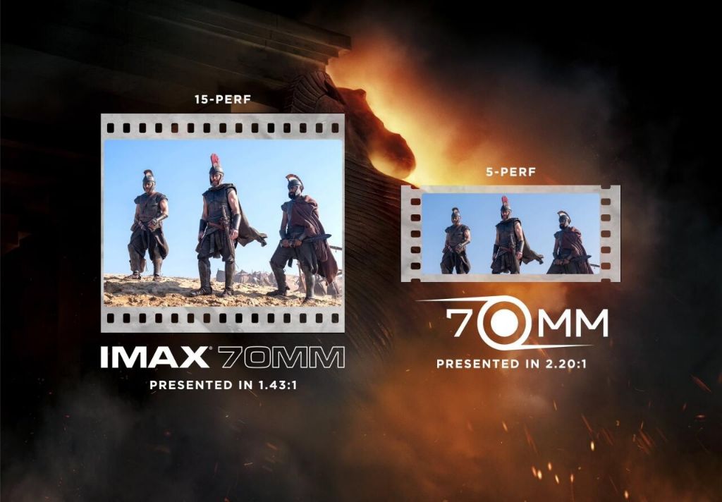 영화) 크리스토퍼 놀란 오디세이 IMAX 70mm, 표준 화면 비교 | 인스티즈