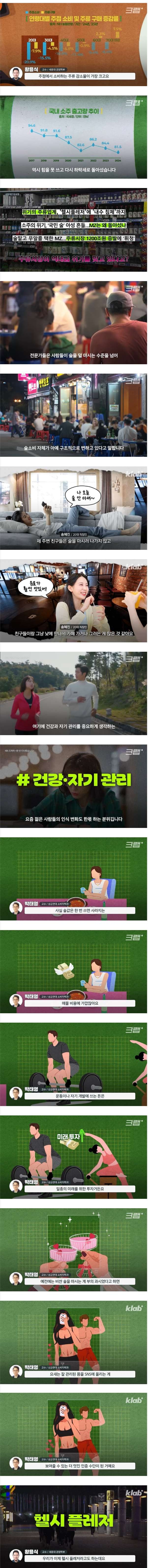 역대 최악 위기라는 주류 시장 | 인스티즈
