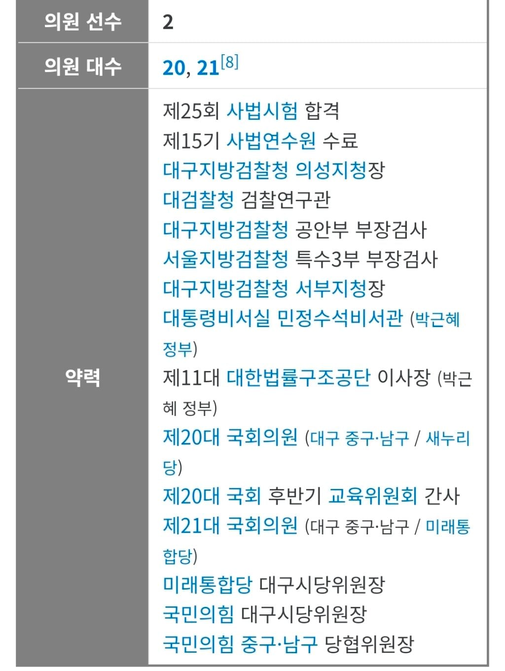다음 생에는 국민의힘 소속 국회의원 자식으로 태어나고 싶다 | 인스티즈