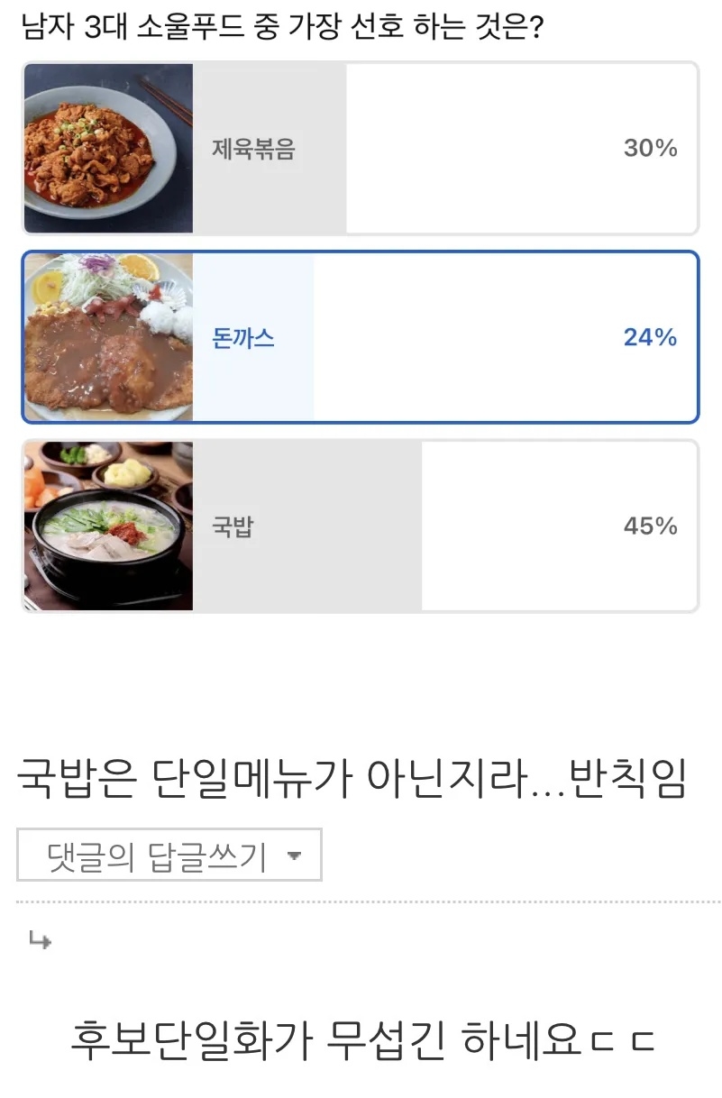 "남자의 음식 GOAT”에 당선된 후보 | 인스티즈