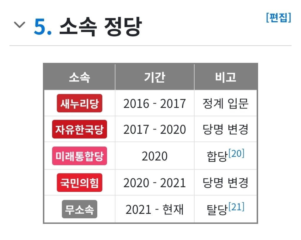 다음 생에는 국민의힘 소속 국회의원 자식으로 태어나고 싶다 | 인스티즈