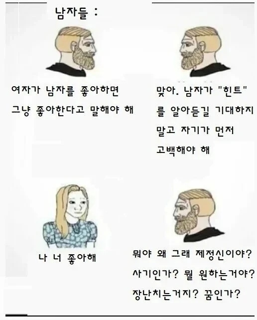 여자가 남자를 좋아하면 그냥 좋아한다고 말해야해 | 인스티즈