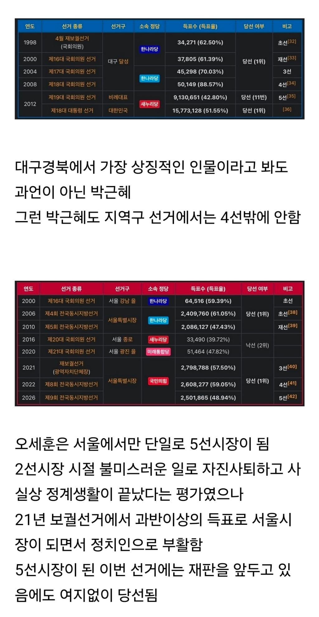 서울의 오세훈 사랑이 진심 같아보이는 이유 | 인스티즈