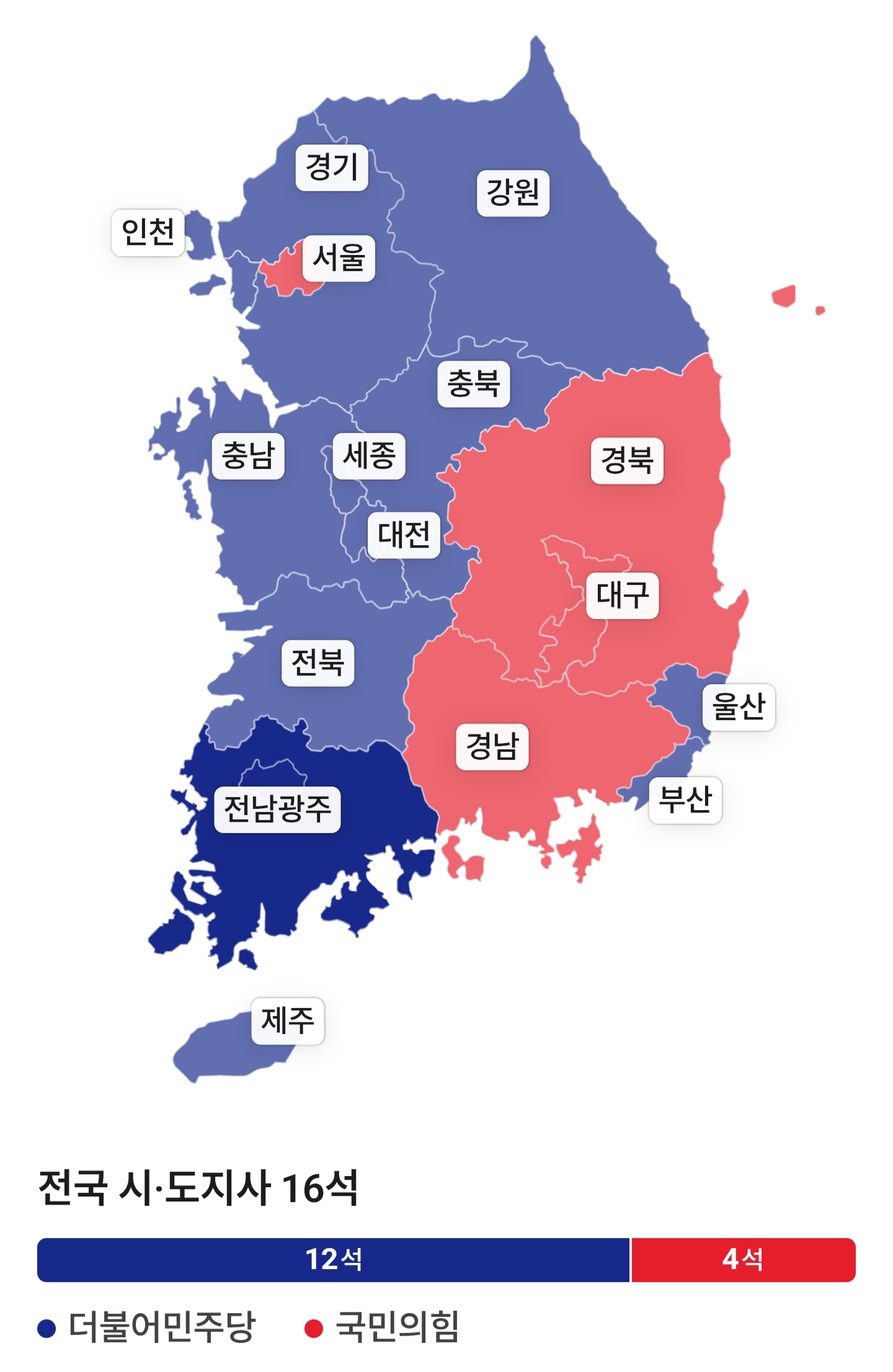 2026 지방선거 결과 | 인스티즈