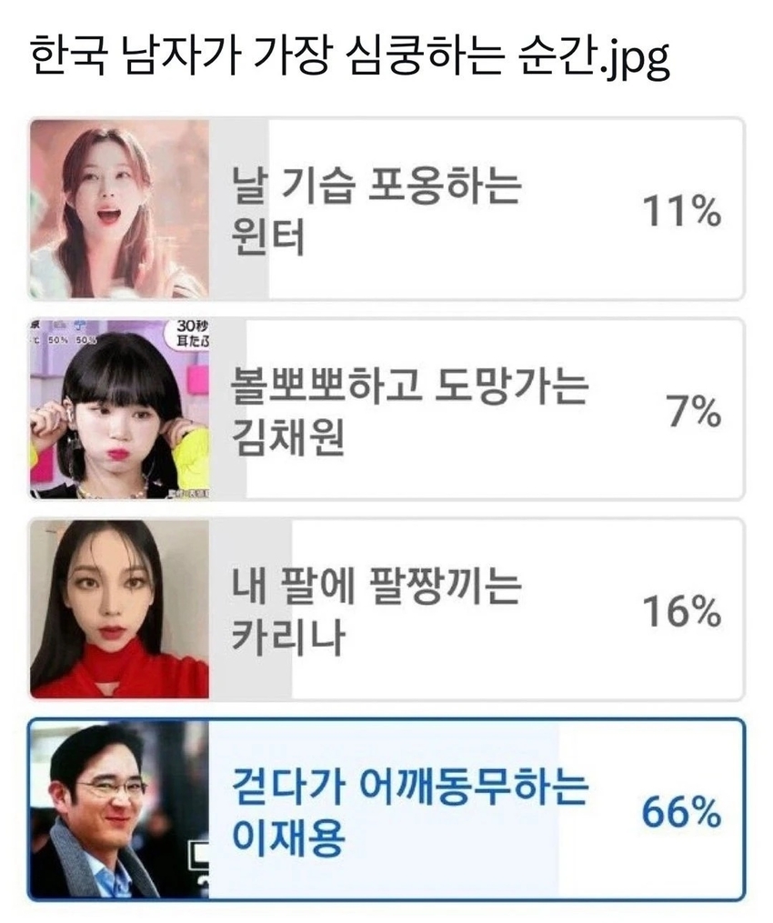 한국 남자가 가장 심쿵하는 순간 | 인스티즈