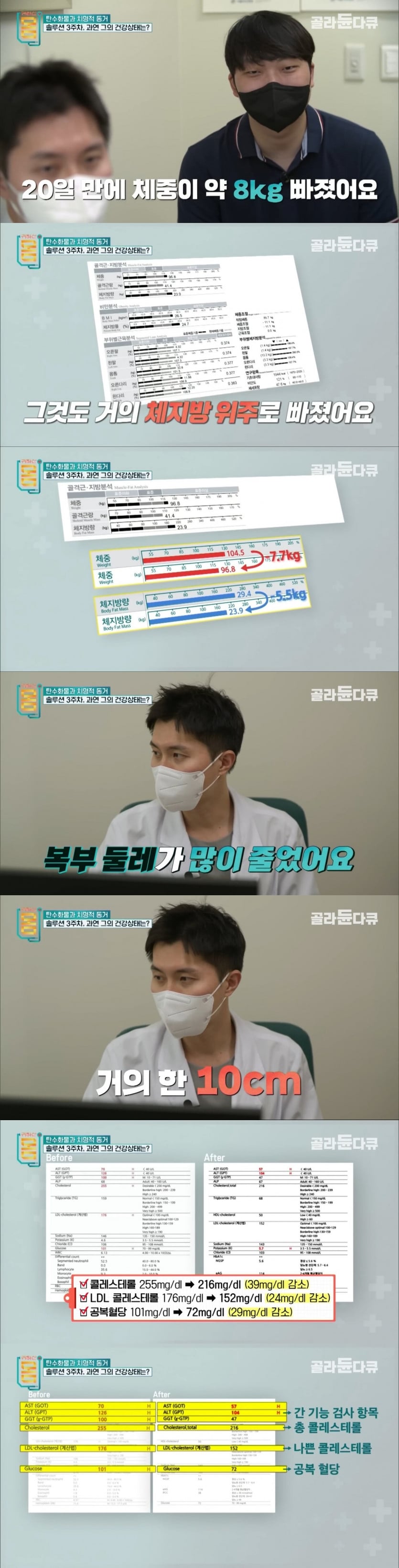 3주동안 군것질을 끊었더니 생긴 일.jpg | 인스티즈