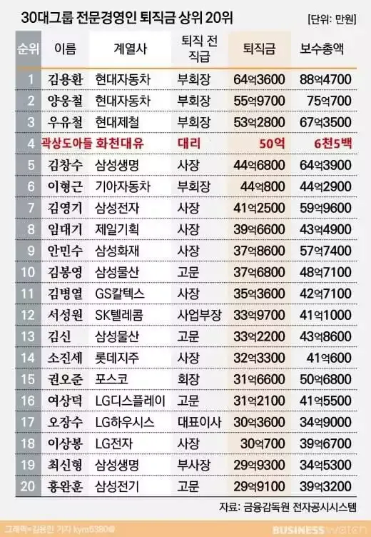 다음 생에는 국민의힘 소속 국회의원 자식으로 태어나고 싶다 | 인스티즈