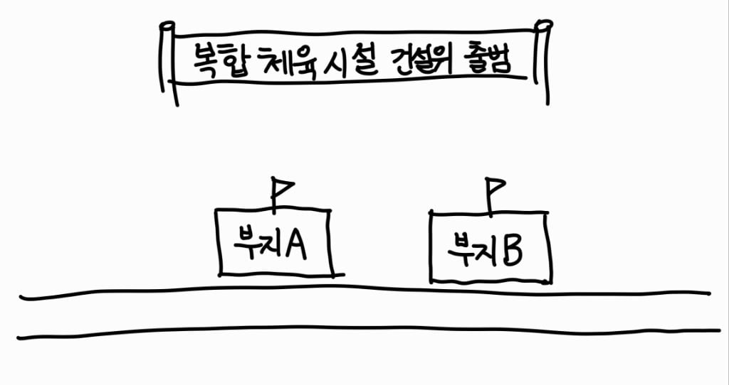 우리나라가 절대!!!!!! 소수정당이 커질 수 없는 이유 (=다당제 불가능한 이유) | 인스티즈