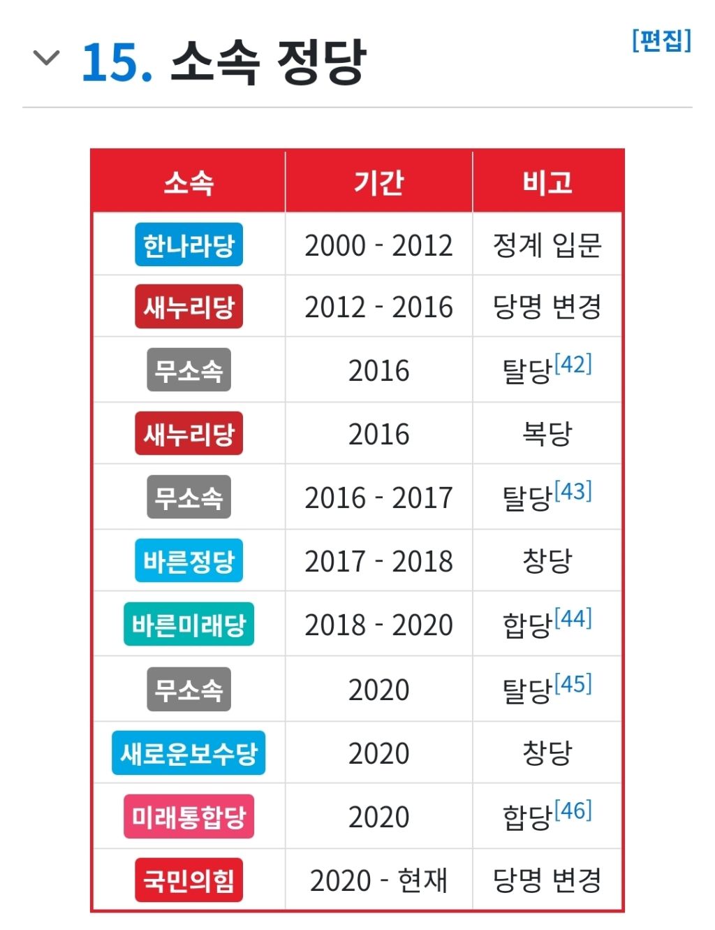 다음 생에는 국민의힘 소속 국회의원 자식으로 태어나고 싶다 | 인스티즈