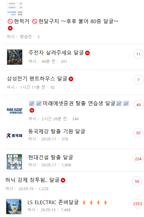 주식 존버 달글 현황.. | 인스티즈