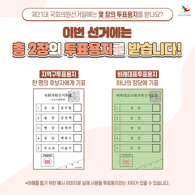 우리나라가 절대!!!!!! 소수정당이 커질 수 없는 이유 (=다당제 불가능한 이유) | 인스티즈