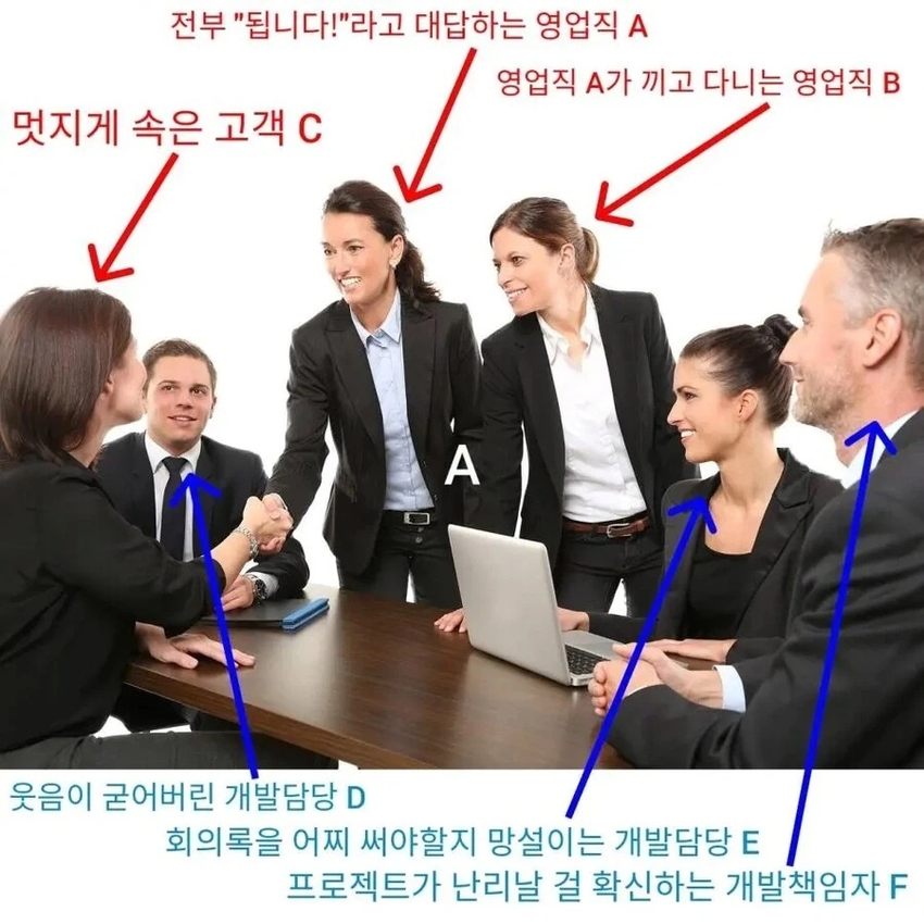 IT 업계에서는 일상적인 풍경 | 인스티즈
