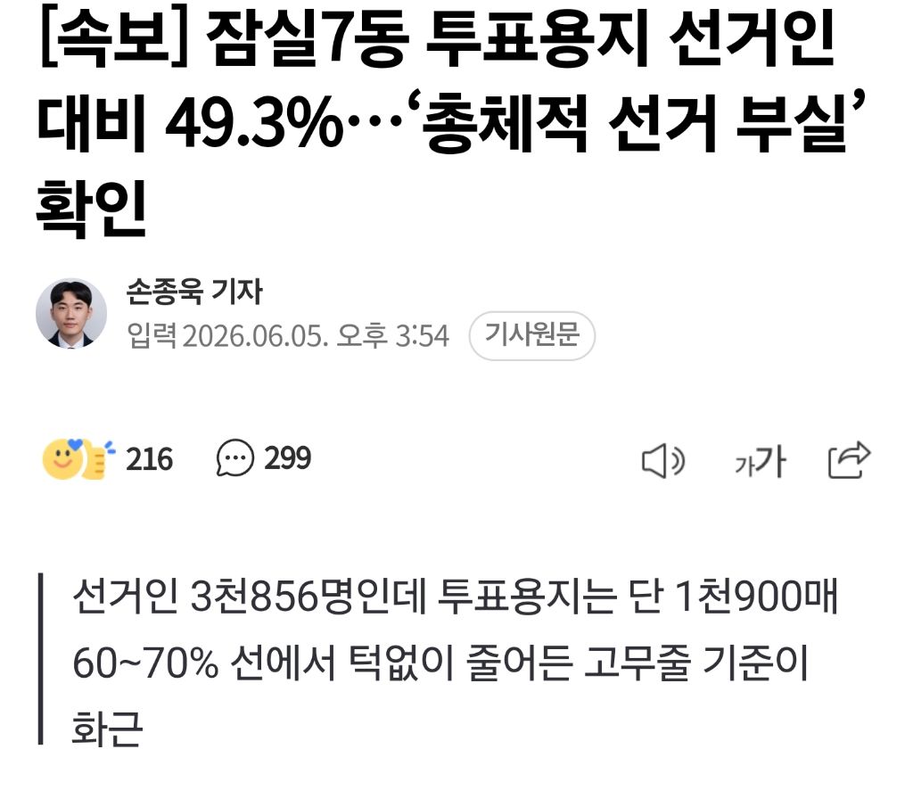 잠실7동 투표용지 선거인 대비 49.3%…'총체적 선거 부실' 확인 | 인스티즈