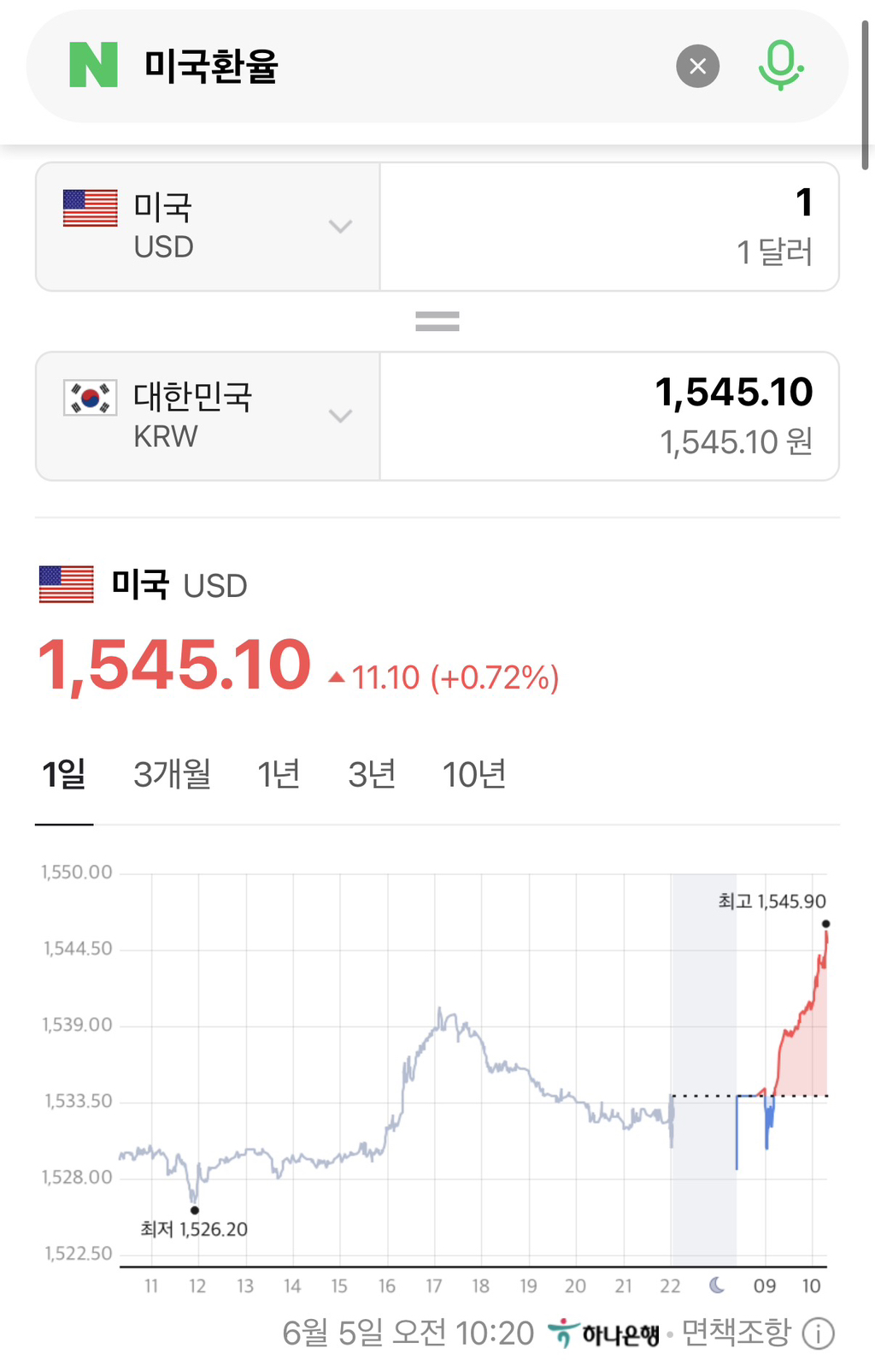 우주상수까지 +12 남은 환율 | 인스티즈