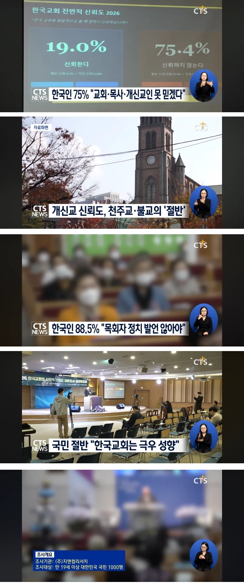 대한민국 개신교 이미지 근황 | 인스티즈