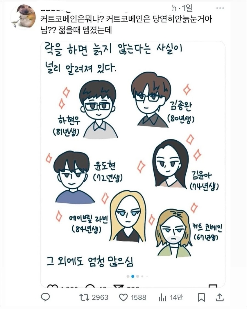 락을 하면 늙지 않는다고 알려져 있다 | 인스티즈