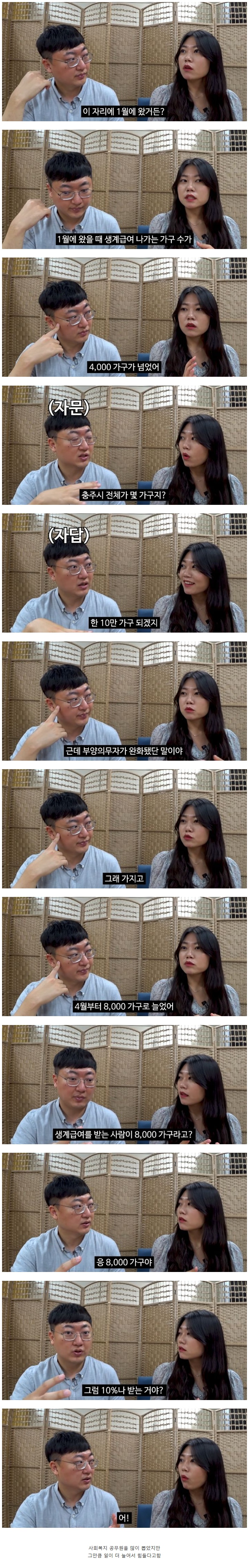 충주시민 중 생계 급여를 받는 비율 | 인스티즈