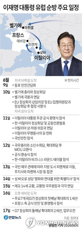 [그래픽] 이재명 대통령 유럽 순방 주요 일정 (g7) | 인스티즈