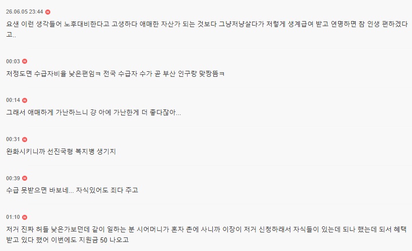 충주시민 중 생계 급여를 받는 비율 | 인스티즈