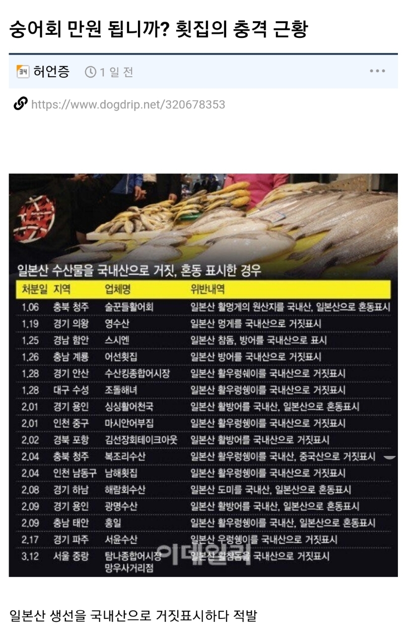 숭어회 만원 포장 됩니까? 횟집의 충격 근황..jpg | 인스티즈