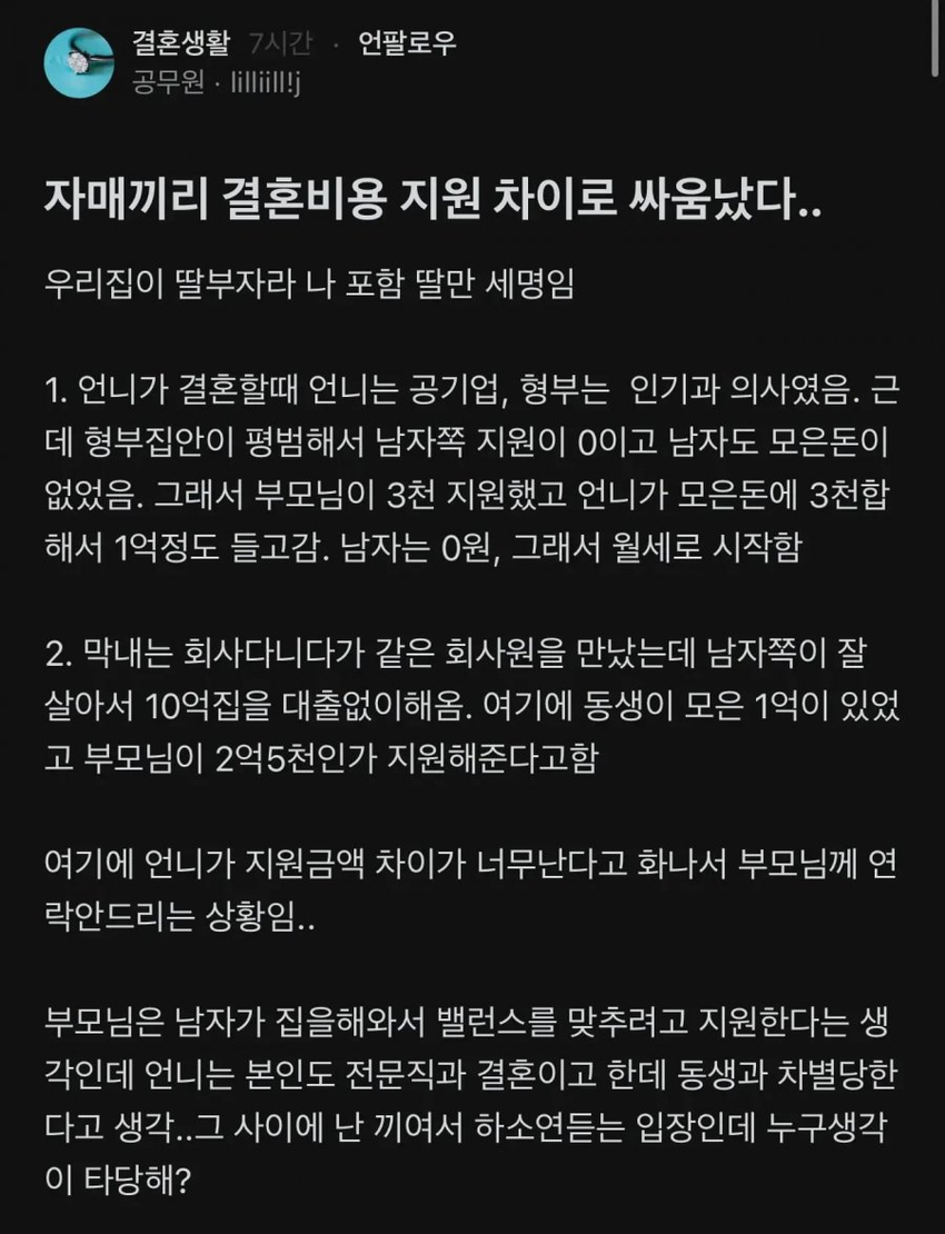 자매끼리 결혼비용 지원 차이로 다툼 | 인스티즈