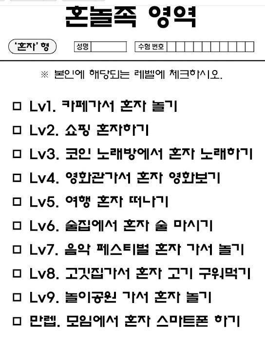 혼자 놀기 레벨 몇개까지 해보셨나요?? | 인스티즈