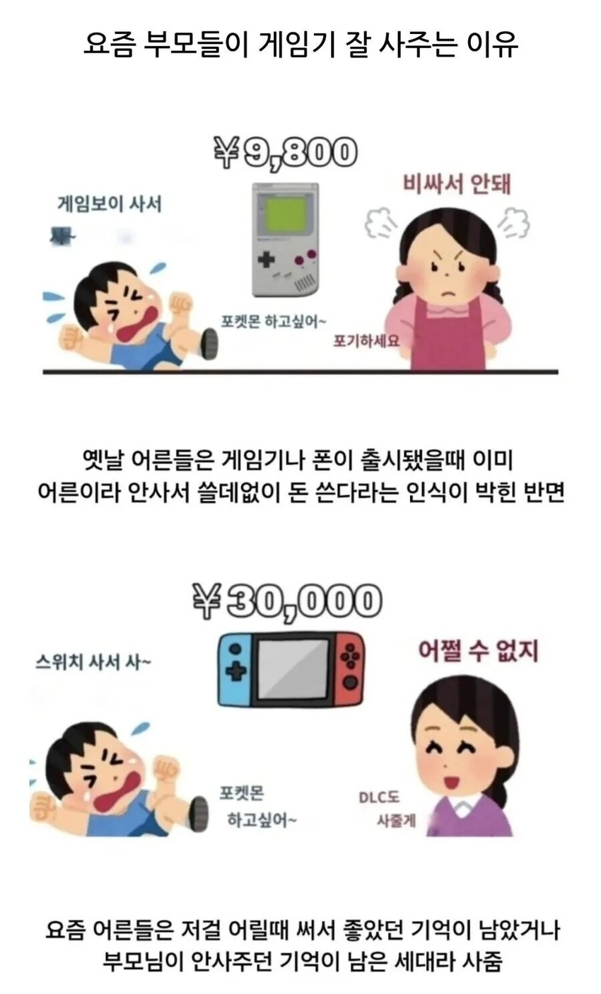 요즘 부모들이 게임기를 사주는 이유 | 인스티즈