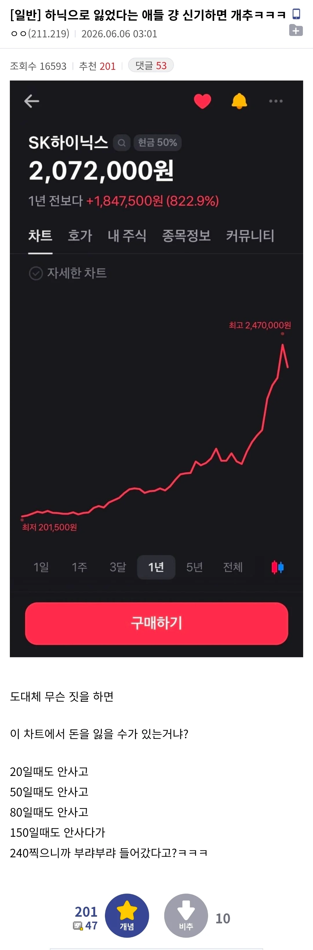 하닉으로 돈 잃은 사람 신기하다는 디시인.jpg | 인스티즈