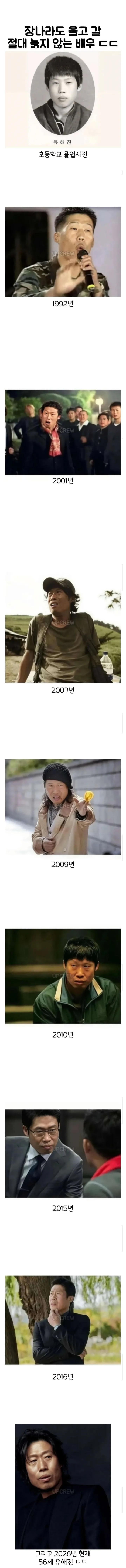 장나라도 울고 갈 늙지 않는 배우 | 인스티즈