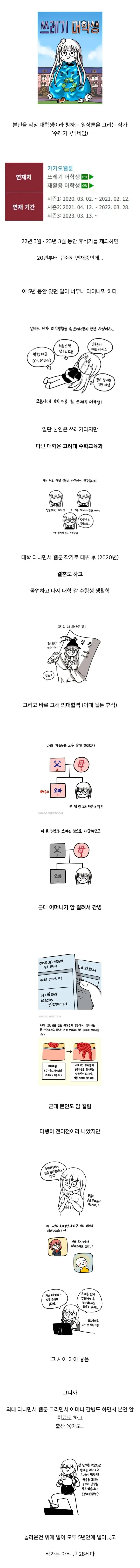 놀랍다는 한 웹툰작가의 삶 | 인스티즈