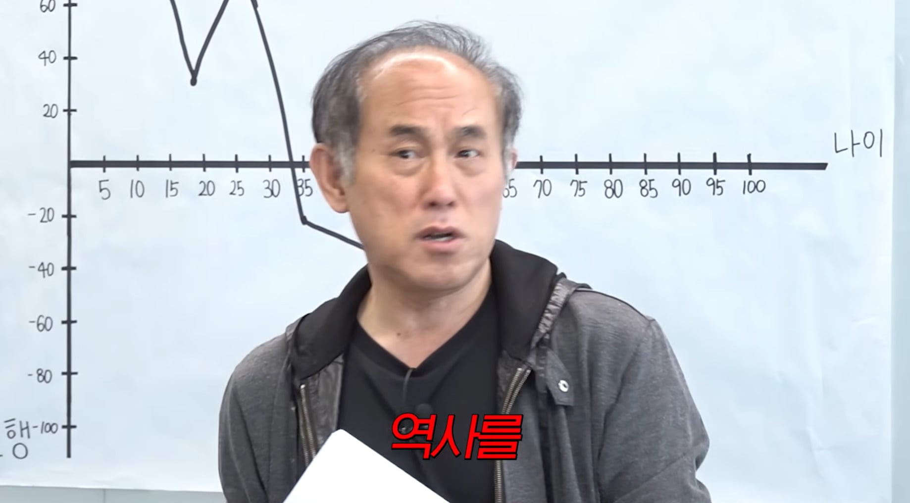 이젠 하다하다 60대 연예인 지망생까지 나온다는 시대.jpg | 인스티즈