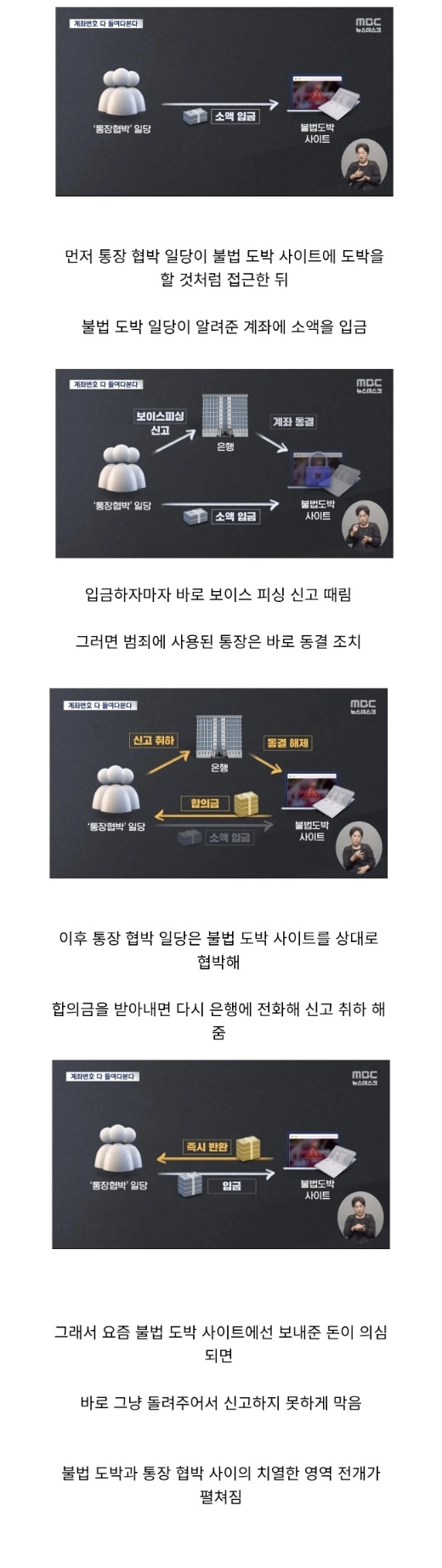한국에서 벌어지는 불법 VS 불법 | 인스티즈
