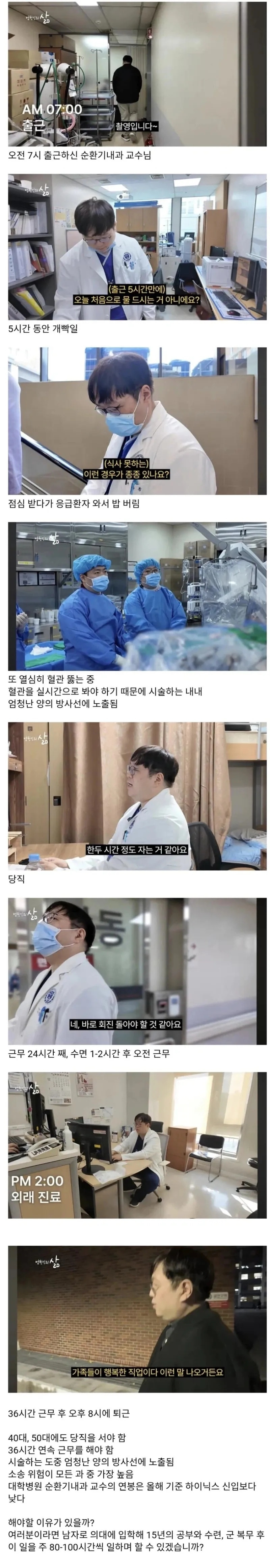 의사들이 심장내과를 안 하는 이유에 대해 알아보자 | 인스티즈