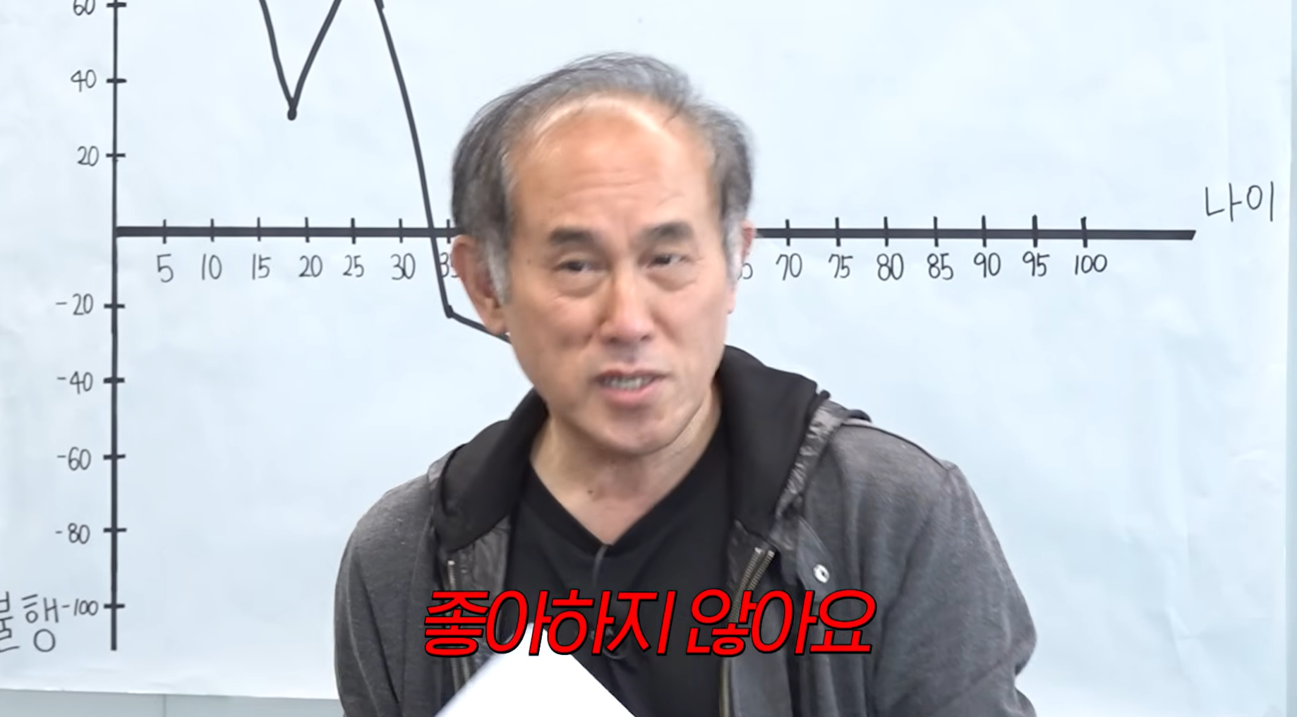 이젠 하다하다 60대 연예인 지망생까지 나온다는 시대.jpg | 인스티즈