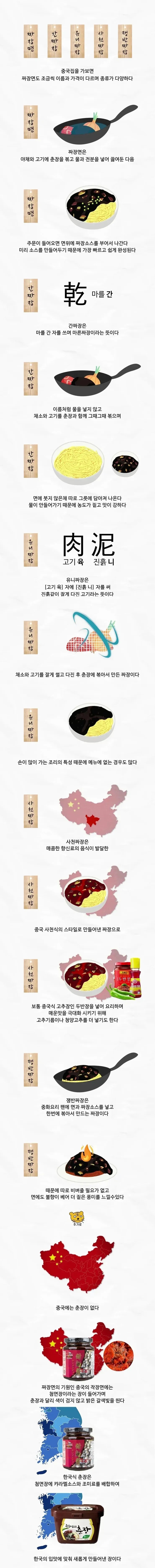 생각보다 구별되는 짜장면의 종류 | 인스티즈