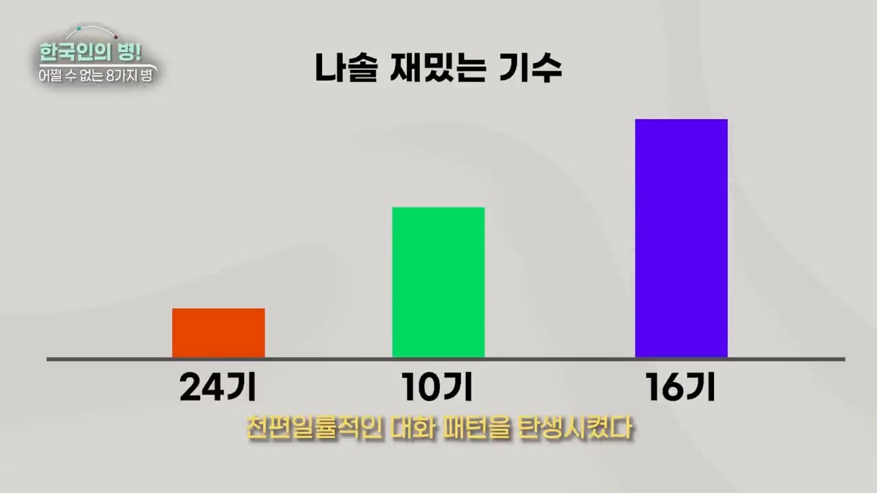 한국인 병 8가지 (강유미 유튜브) | 인스티즈