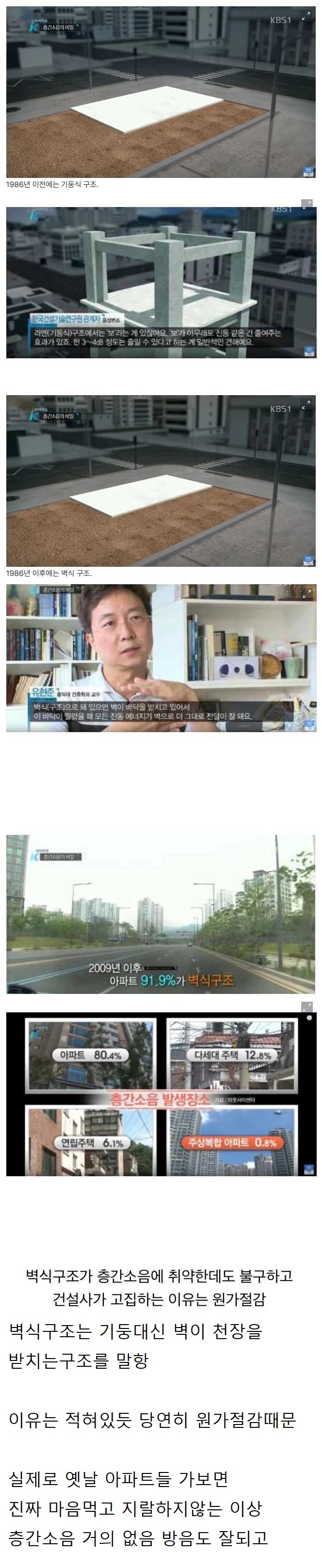 옛날 아파트들에 비해 요즘 아파트들이 층간소음이 심한 이유 | 인스티즈