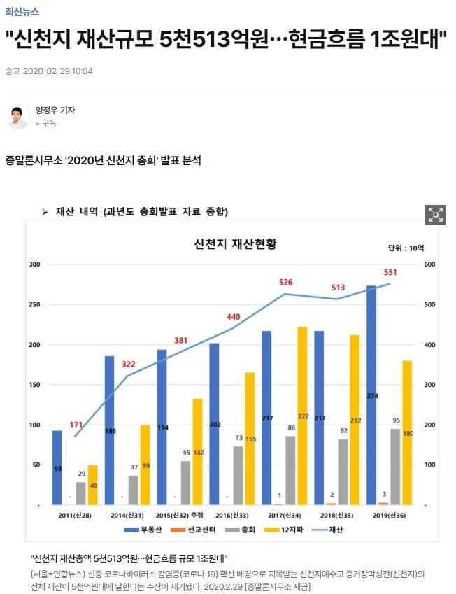 이재명 정부, 제 2의 대왕고래 유전 또 발견 | 인스티즈